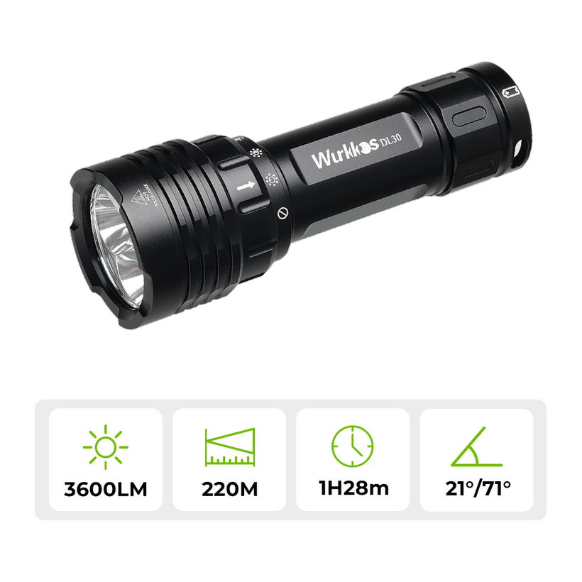 Wurkkos DL30