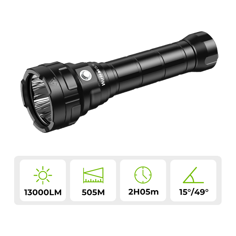 Wurkkos DL70