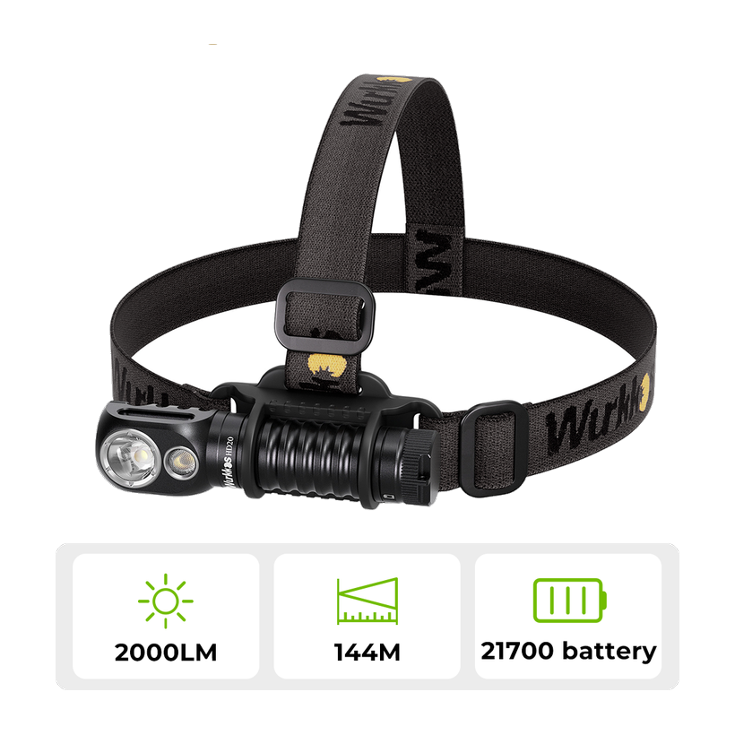 Wurkkos HD20